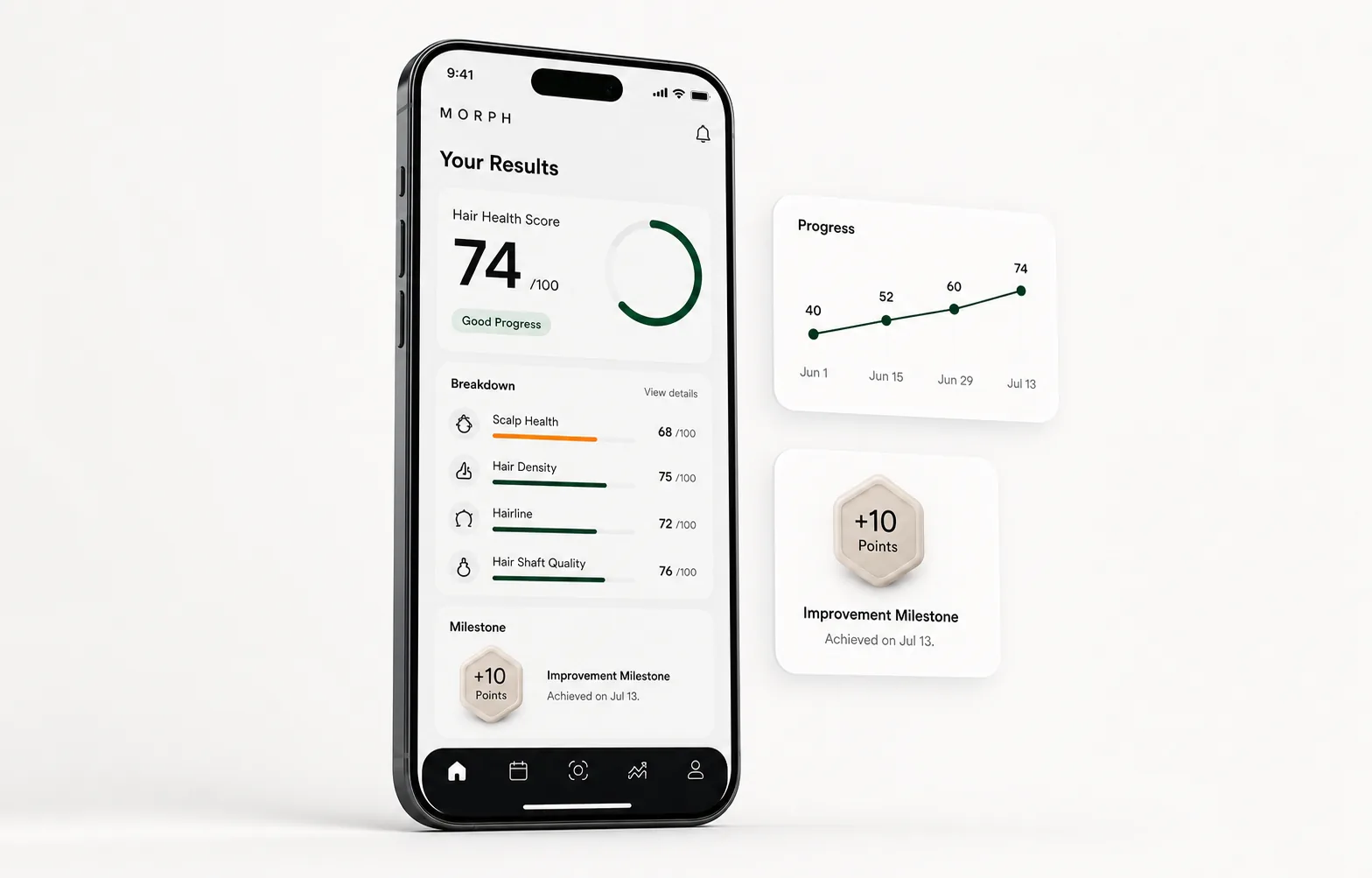 Generated Morph results dashboard visual with health score, progress chart, and milestone card